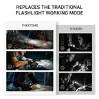 LED Flashlight Waterproof Gloves🧤💡🔧(Maintenance, Exploration, Emergency Lighting)