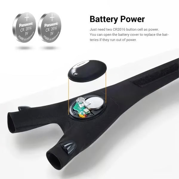 LED Flashlight Waterproof Gloves🧤💡🔧(Maintenance, Exploration, Emergency Lighting)