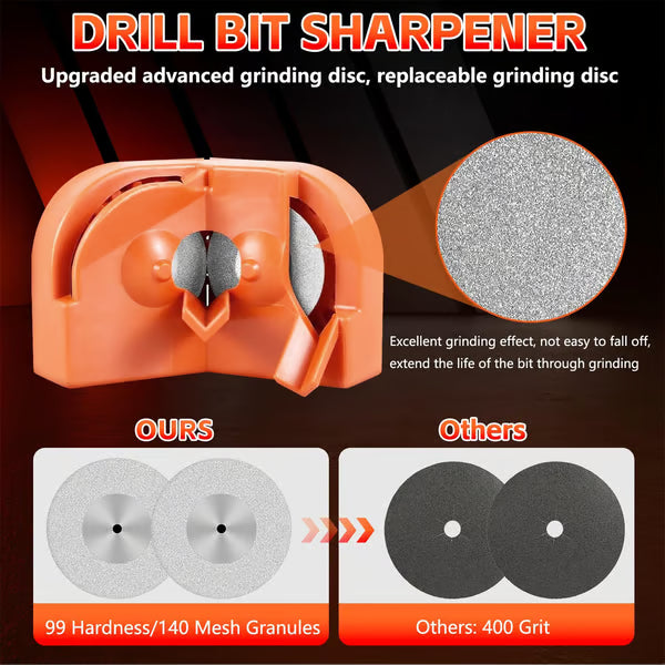 Multi-Function Drill Bit Sharpener