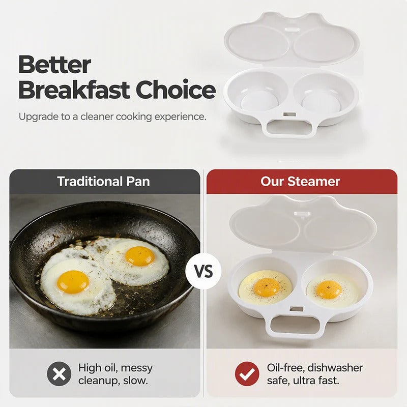 🥳2026 HOT SALE🥳💞50K+ SOLD! 🥗🎁 50% OFF! Microwave Egg Poacher——Dual‑cavity, non‑stick & easy clean. Healthier than frying – stock up & save!！🏠✅